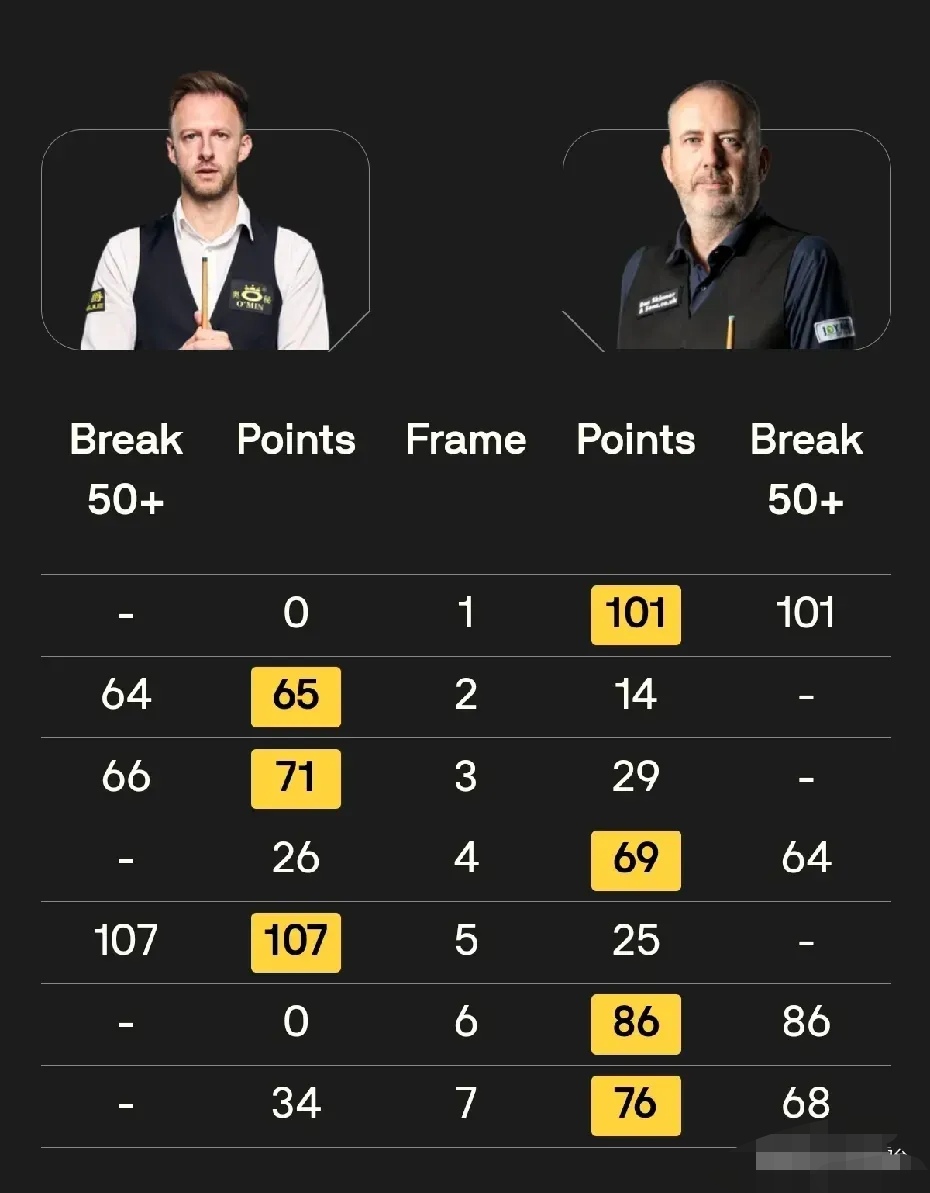 蒙彼利埃客场落败，积分榜上遇阻的简单介绍