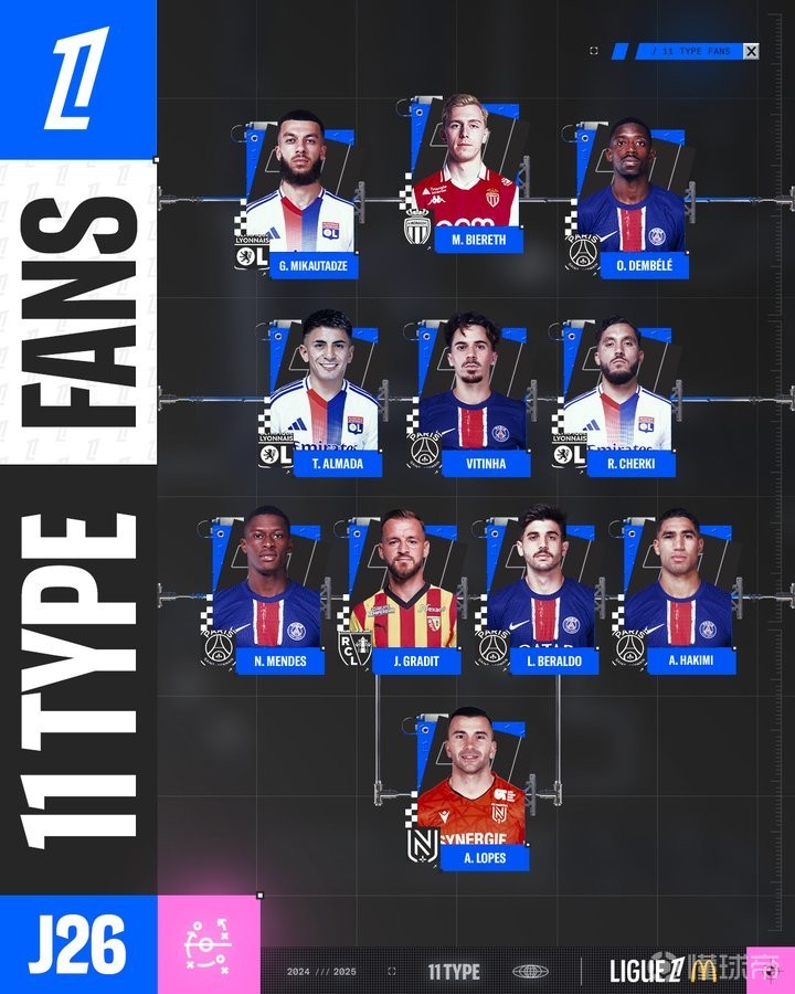 九游体育-关于巴黎客场显强势大胜南特，继续领跑法甲积分榜的信息