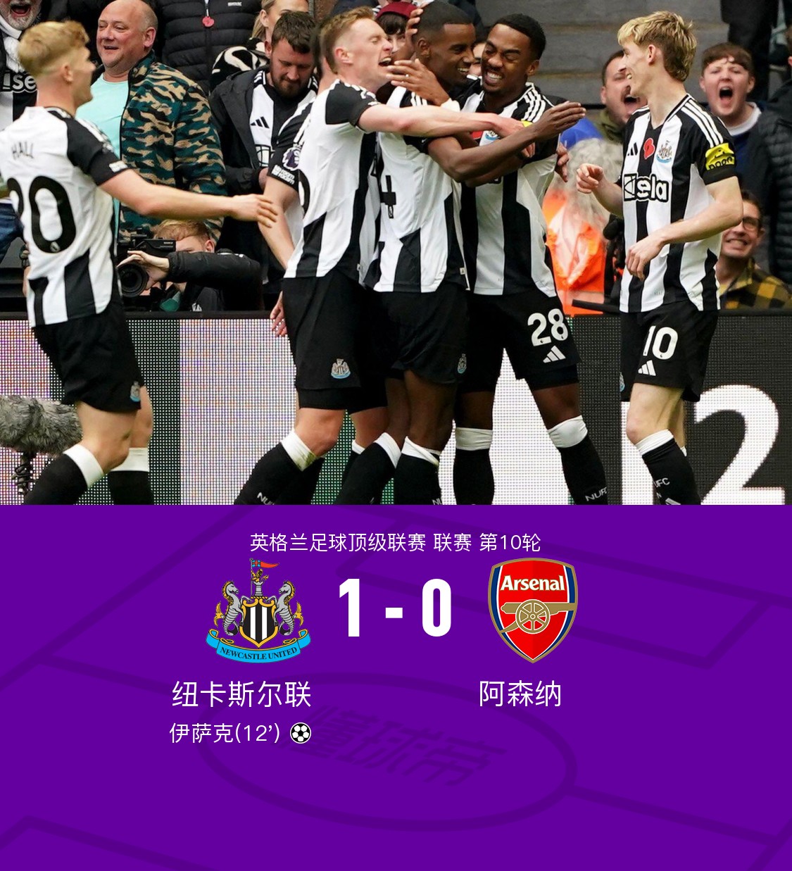 阿森纳遭遇失利,客场被逼和对手! 阿森纳遭遇失利,客场被逼和对手!