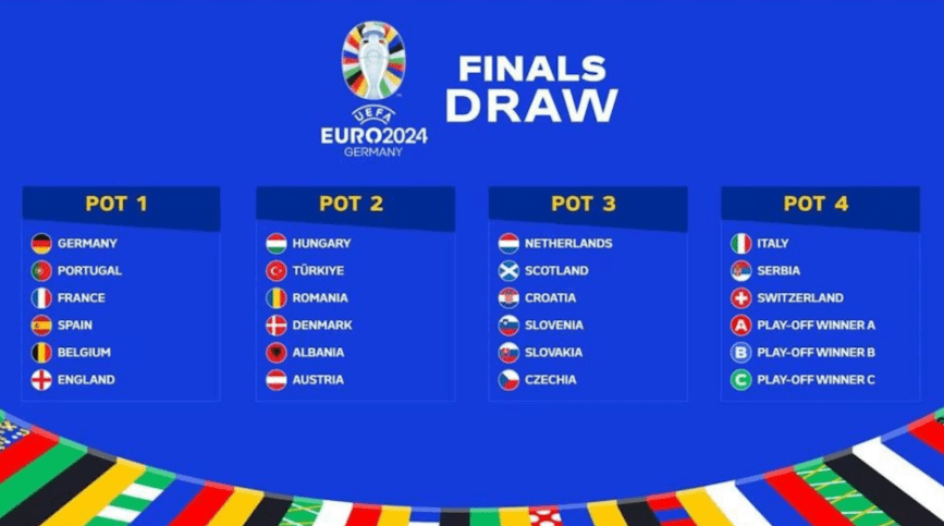 欧洲杯资格赛火爆进行，球队争夺晋级资格