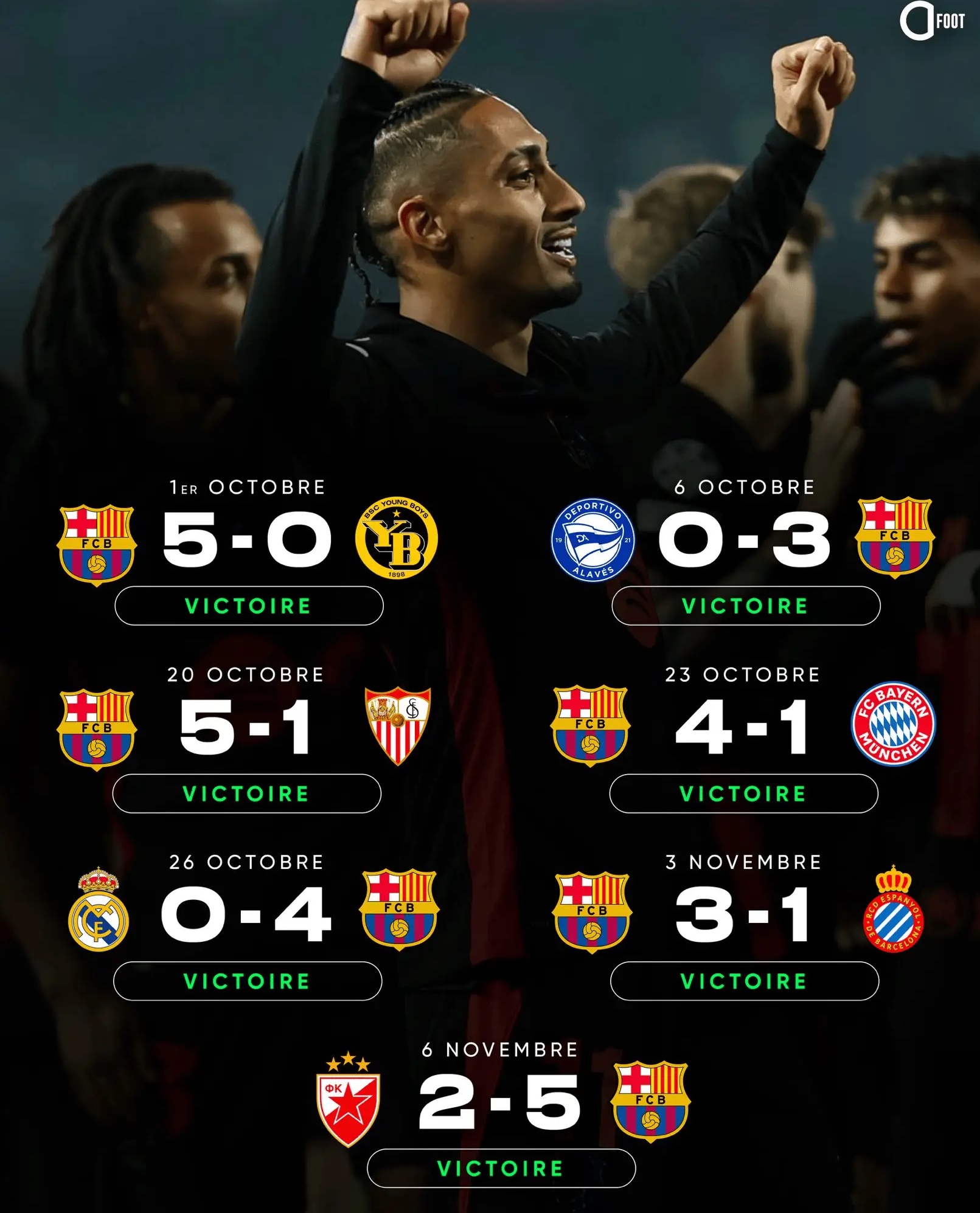 9you娱乐-梅西大放异彩，巴萨胜利领跑积分榜的简单介绍