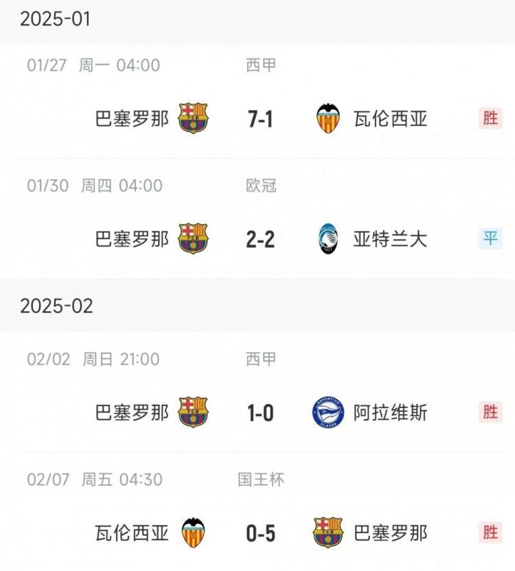 包含瓦伦西亚客场大胜，实力不可小觑的词条