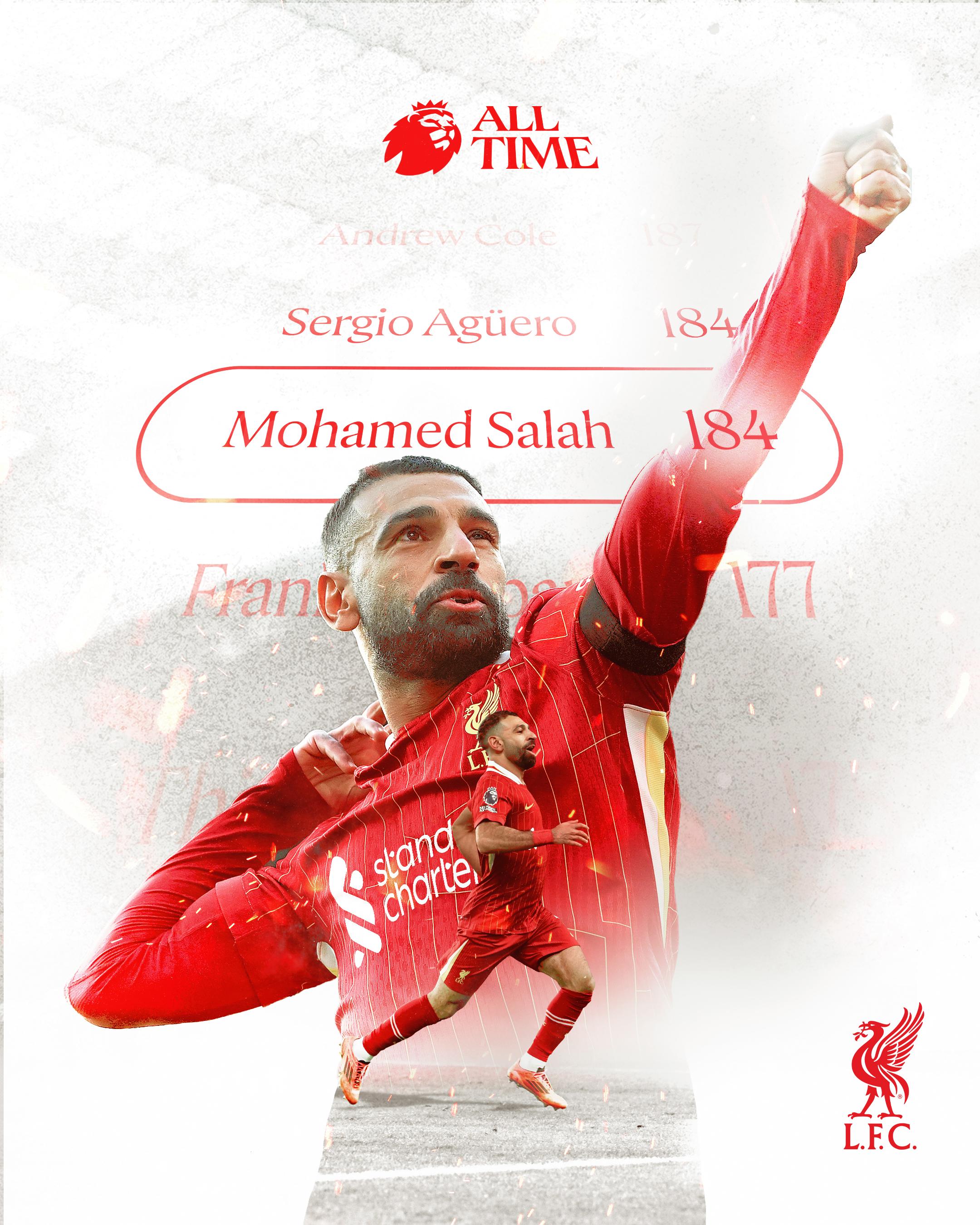 萨拉赫再度绽放,利物浦迎来连胜 萨拉赫再度绽放,利物浦迎来连胜