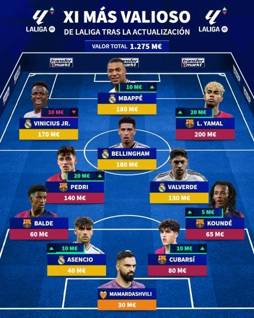 包含转会市场风生水起,西甲多队展开引援潮的词条 包含转会市场风生水起,西甲多队展开引援潮的词条