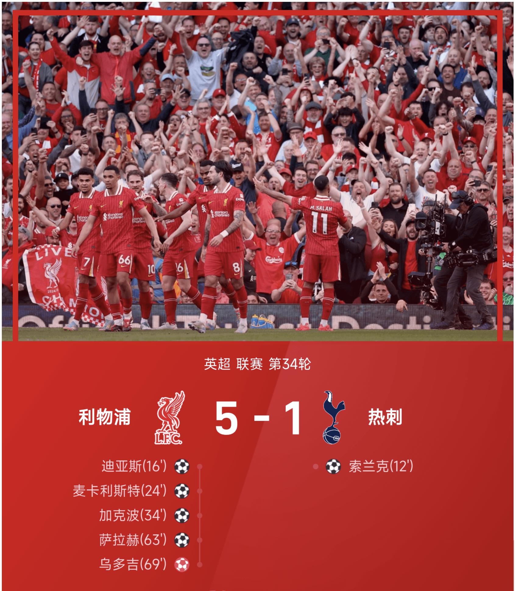 利物浦主帅盛赞新援表现迅猛 利物浦主帅盛赞新援表现迅猛