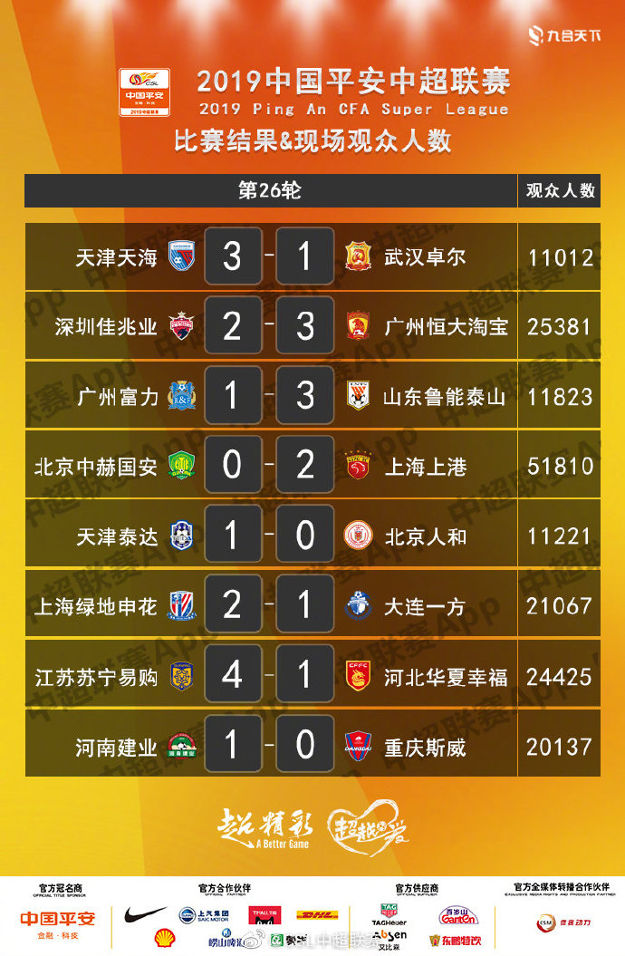 中超重磅对决：湖人迎战国足，积分榜更新的简单介绍