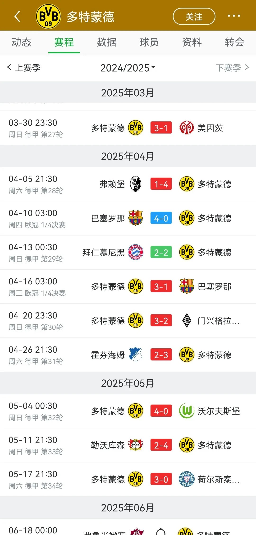 多特蒙德客场大胜，积分榜排名大幅上升的简单介绍