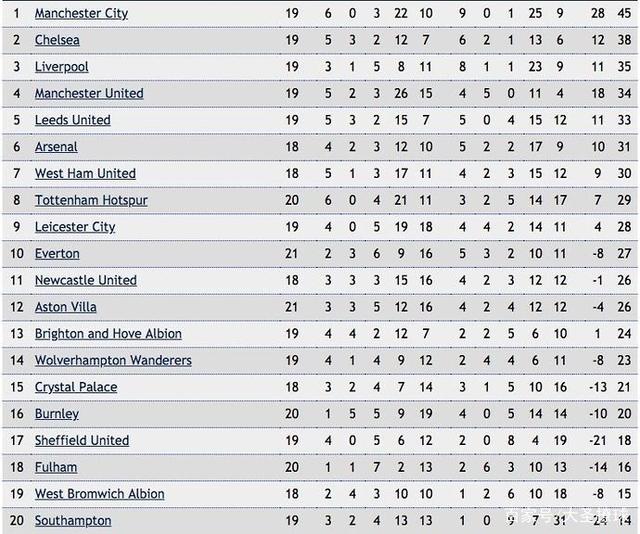 巴黎大胜图卢兹法国联赛积分榜领先的简单介绍 巴黎大胜图卢兹法国联赛积分榜领先的简单介绍