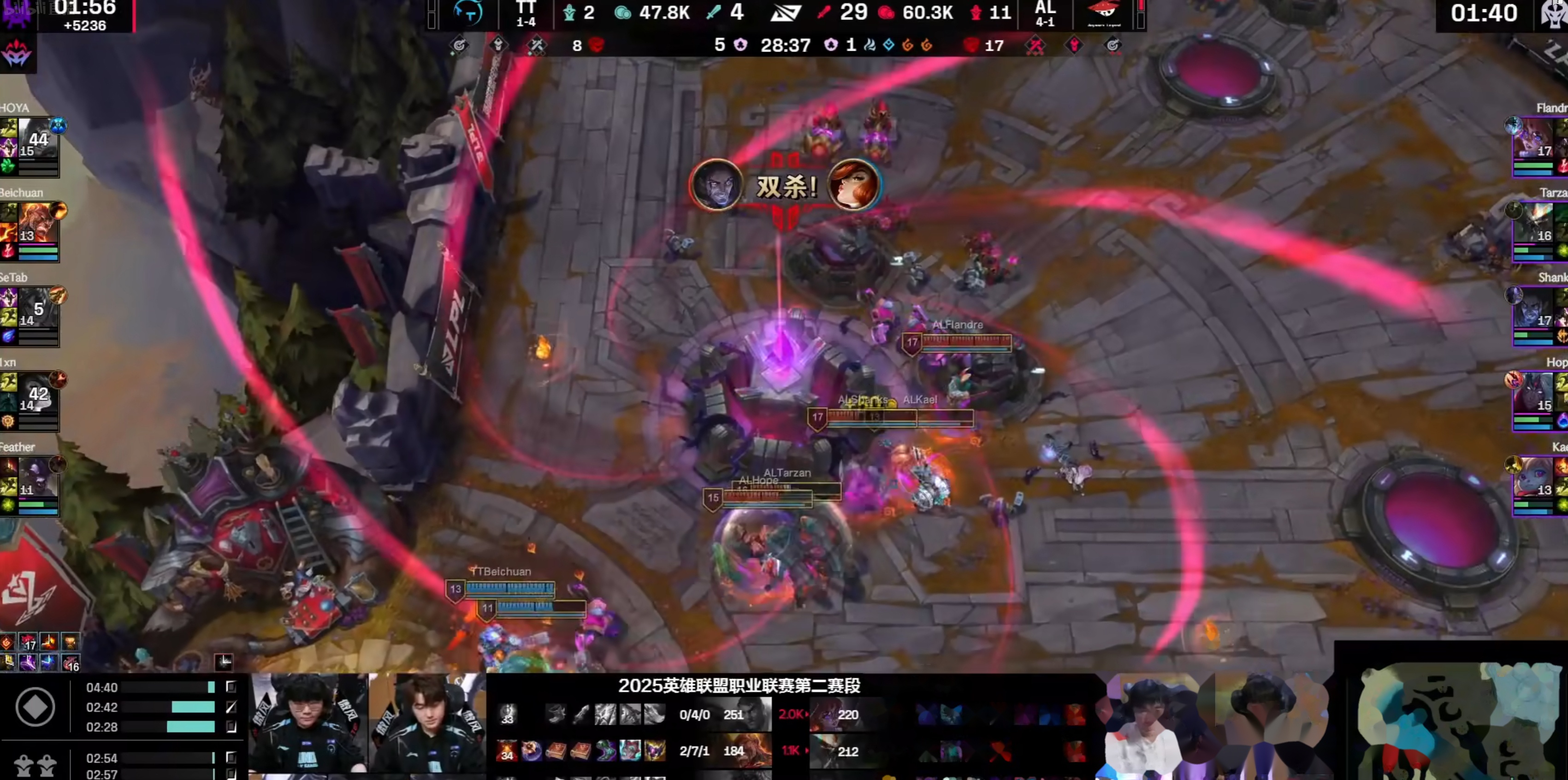 九游官网-KT横扫DFM，Lehends打出惊人五杀小组赛2:1（广州）