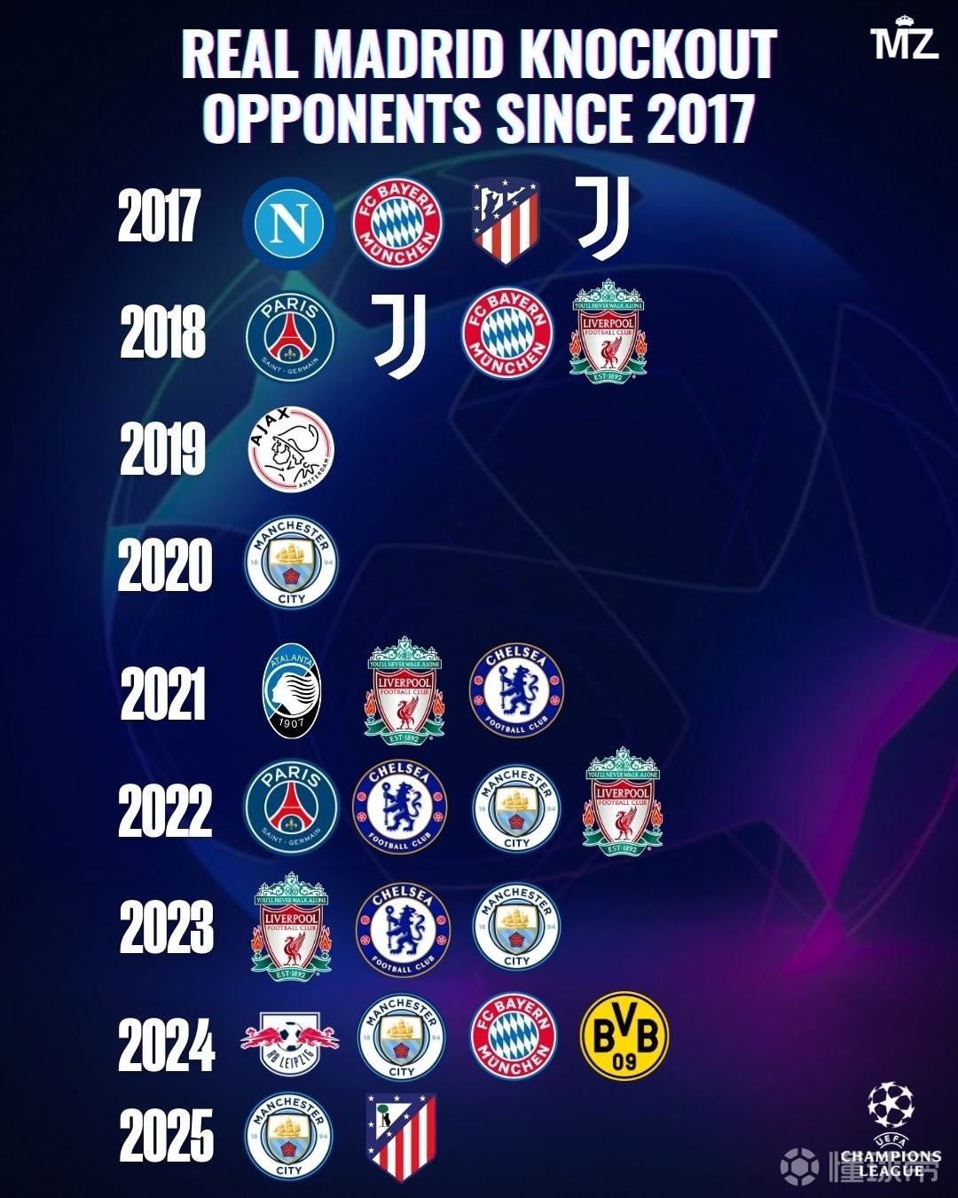 九游体育平台-关于曼城大胜马竞，提前锁定小组榜首的信息