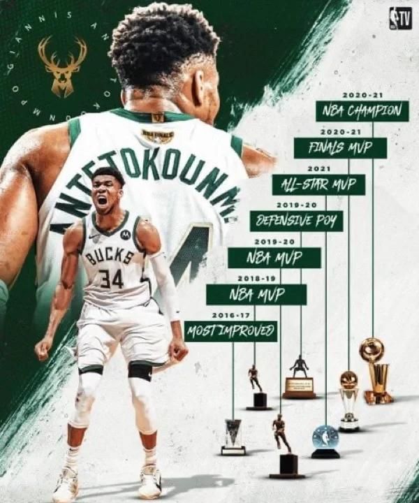 九游娱乐app下载-爵士对阵山西队，字母哥进攻端无人可挡